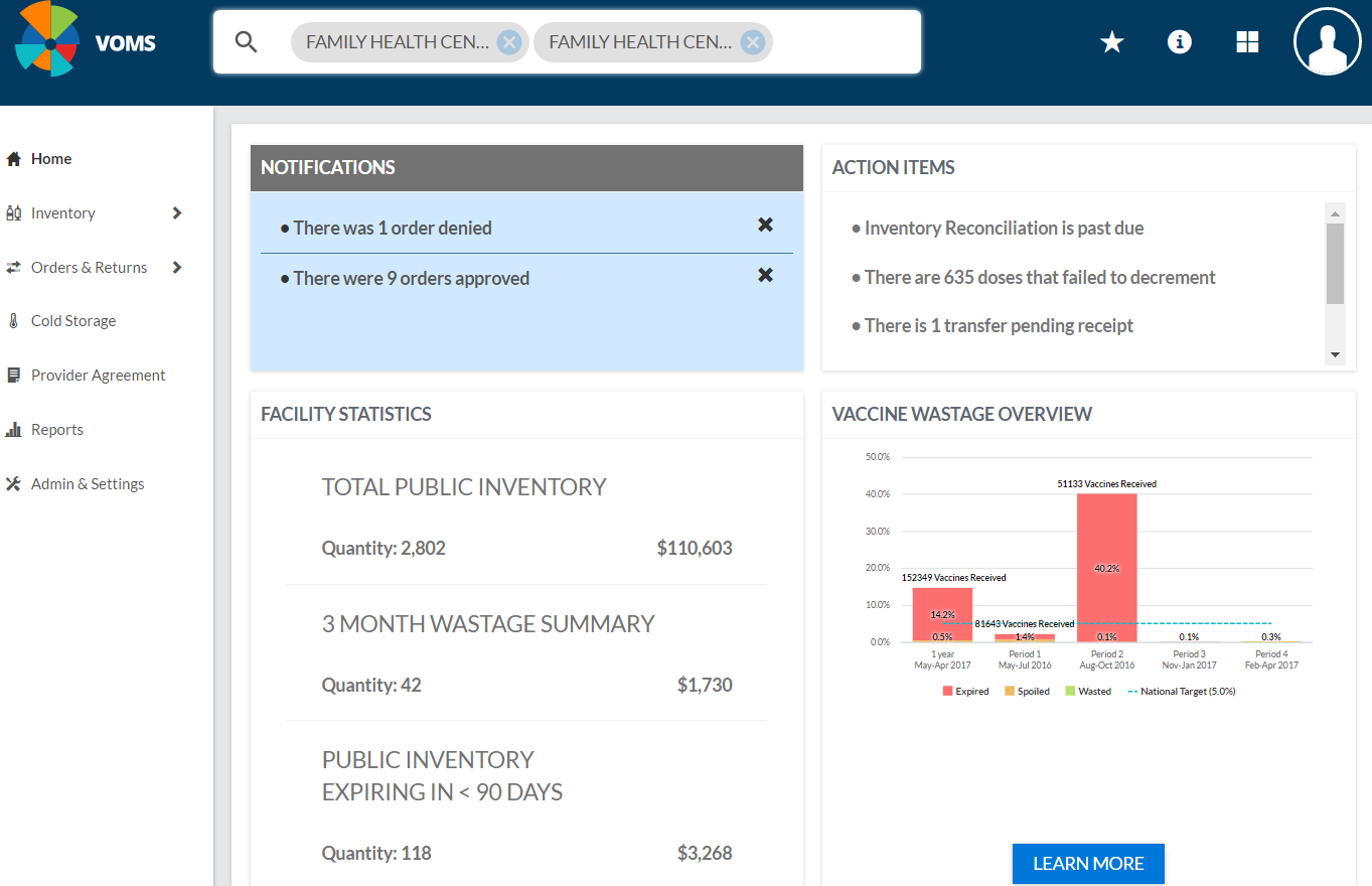 Example dashboard for user with assigned organization/facility